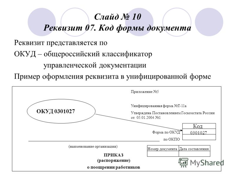 Код типологии однородного учреждения в 1с что это