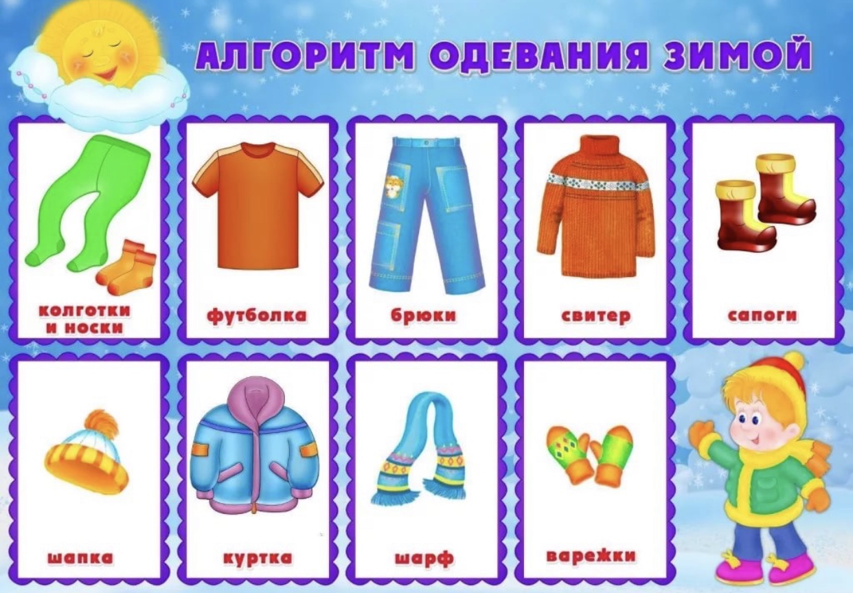 Алгоритм одевания детей зимой