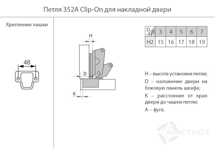 Оторвались навесы на шкафу