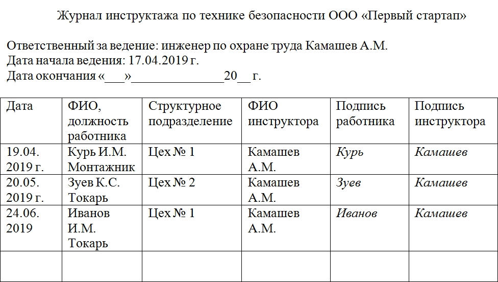 Образец заполнения журнал регистрации на рабочем месте