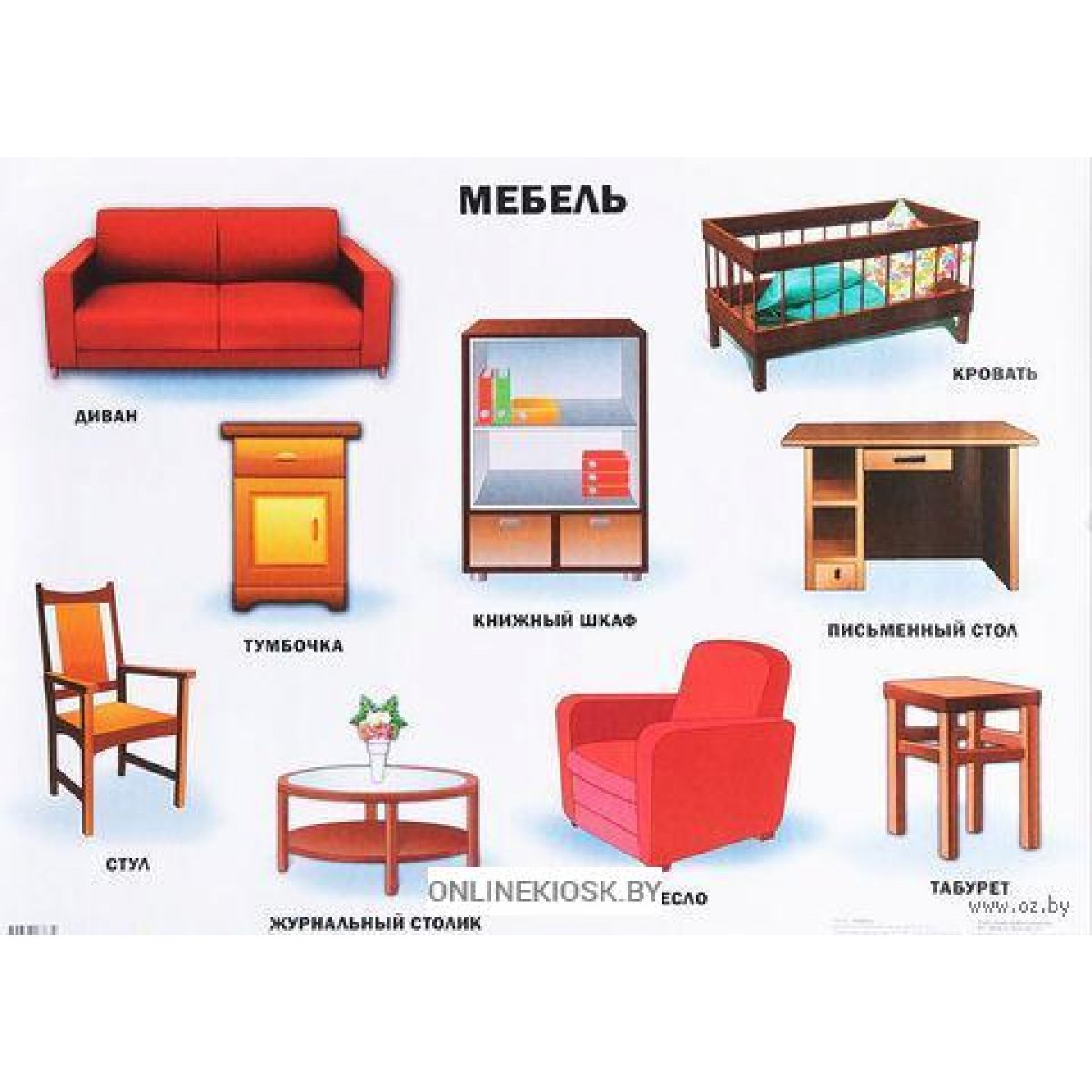 назовите основные виды облицовывания поверхностей мебели