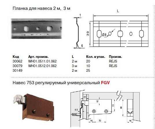 Регулировка подвесных кухонных шкафов