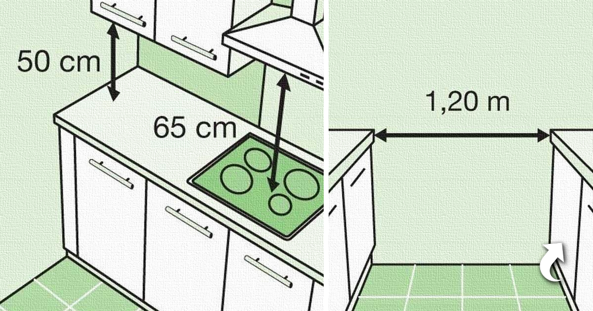 Высота кухонного гарнитура от столешницы