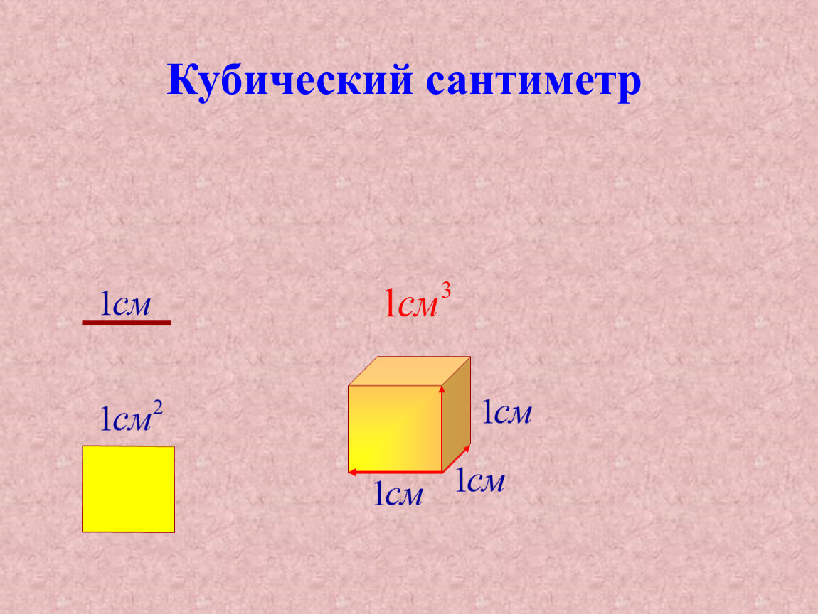 V d cv. Кубические сантиметры. Куб см в куб. 1 См кубический. Сантиметры в кубические сантиметры.