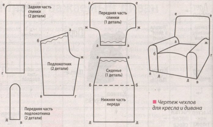 Выкройка чехла на компьютерное кресло