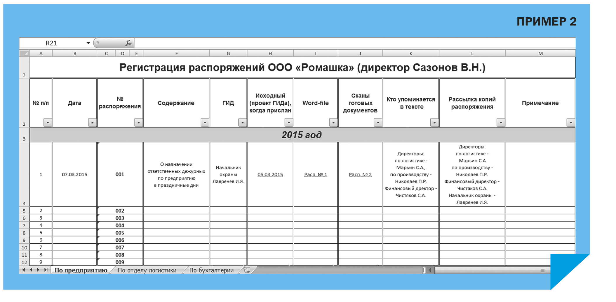 Как вести журнал входящей исходящей корреспонденции образец