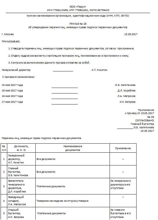 Право подписи. Образец приказа о праве подписи первичных документов. Право подписи первичных учетных документов имеют приказ. Приказ на право подписи первичной документации образец. Образец приказа на право подписи сотруднику первичных документов.