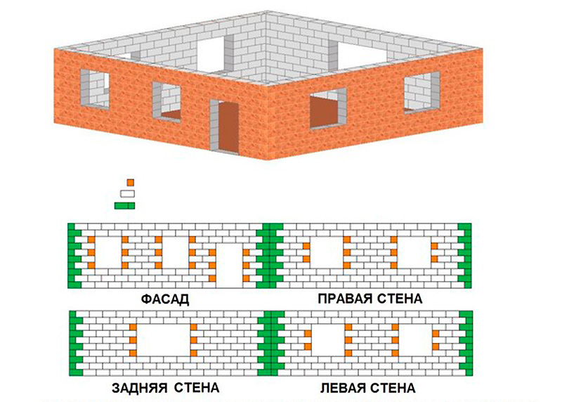  квадратов кирпича в кубе: Cколько кирпичей в одном кубе кладки .