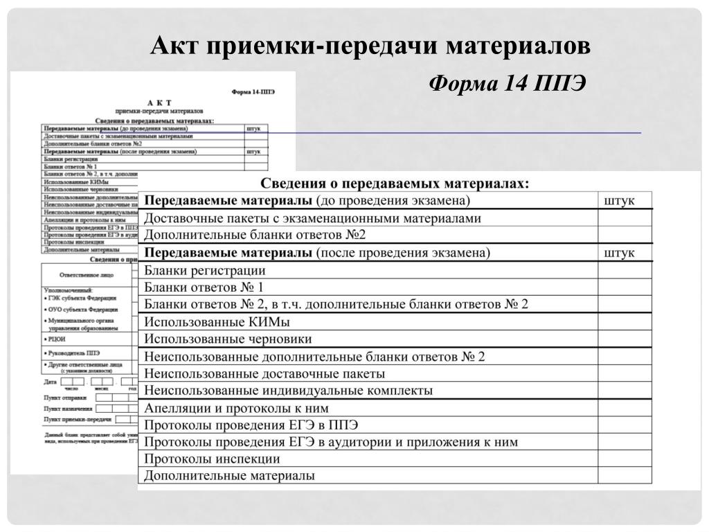 Акт приема передачи давальческих материалов образец