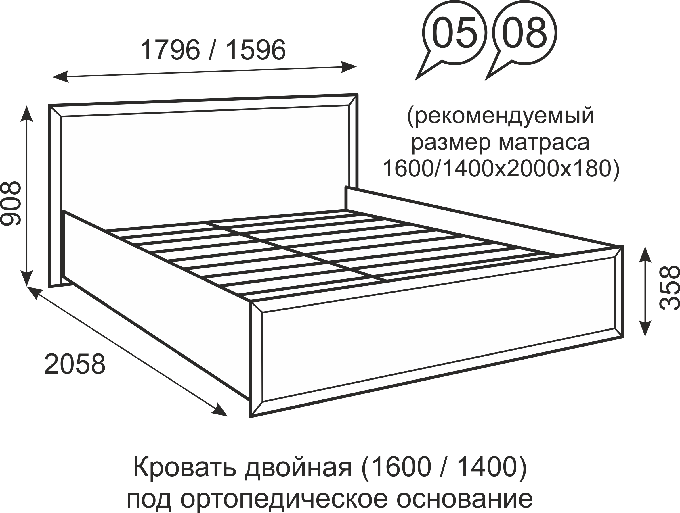 Размеры кровати 2000 на 1600