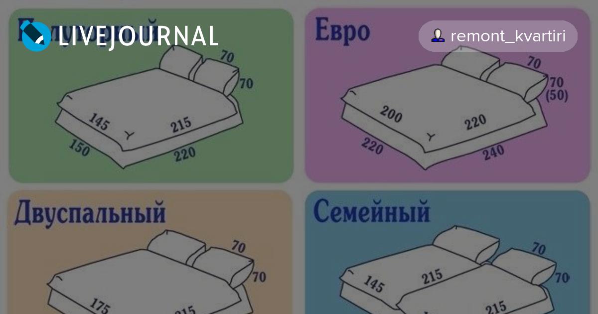 Виды постельного белья по размерам фото и название