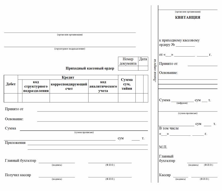 Приходные и расходные кассовые ордера образец