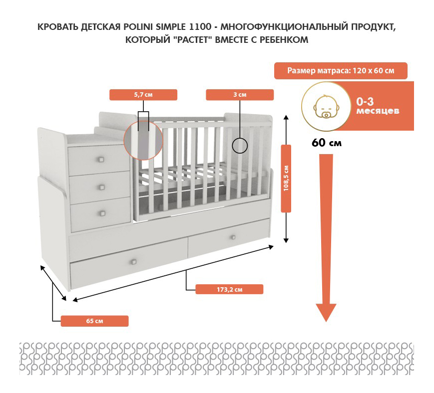 Рейтинг детских кроватей до 3 лет