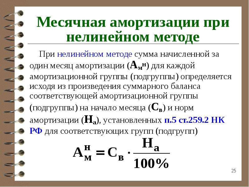 Амортизация это в машине