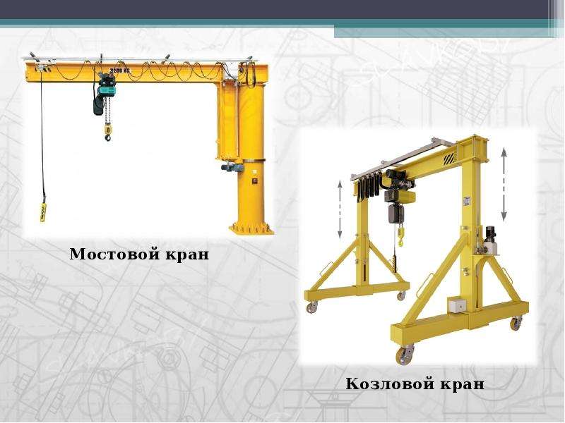 Требования руководства по эксплуатации козлового крана