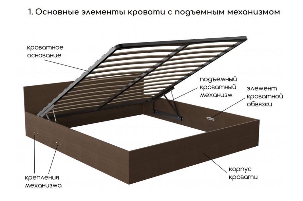 Пиксель кровать ликселе как собрать