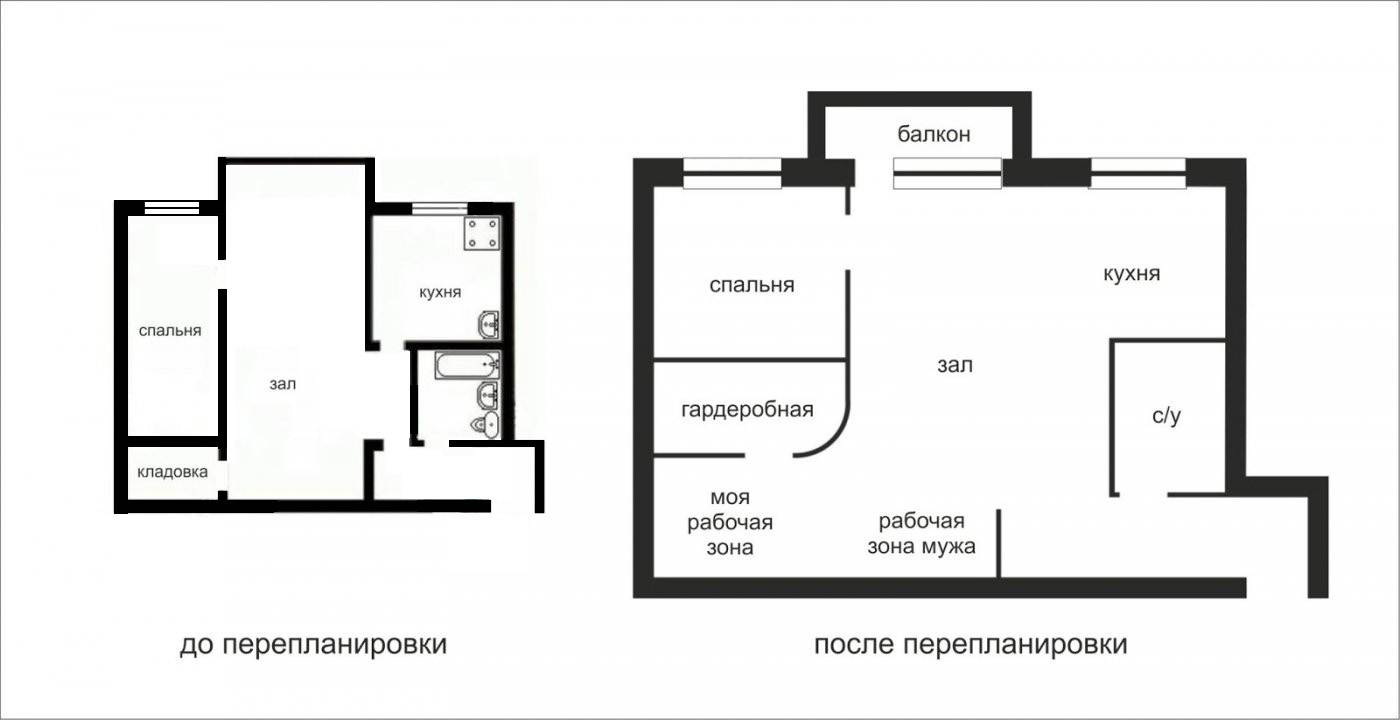 План схема квартиры 2 комнаты