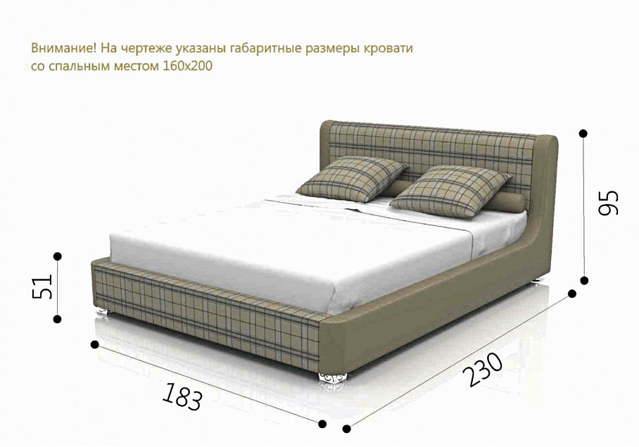 Стандартный размер евро кровати