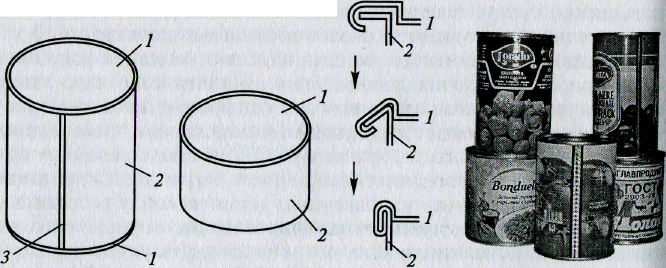 Материал для ведер и консервных банок кроссворд. Чертеж металлической банки. Консервная банка чертеж. Чертеж консервной банки. Схема жестяной банки.