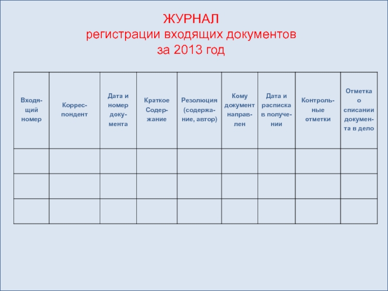 Учет входящей корреспонденции образец