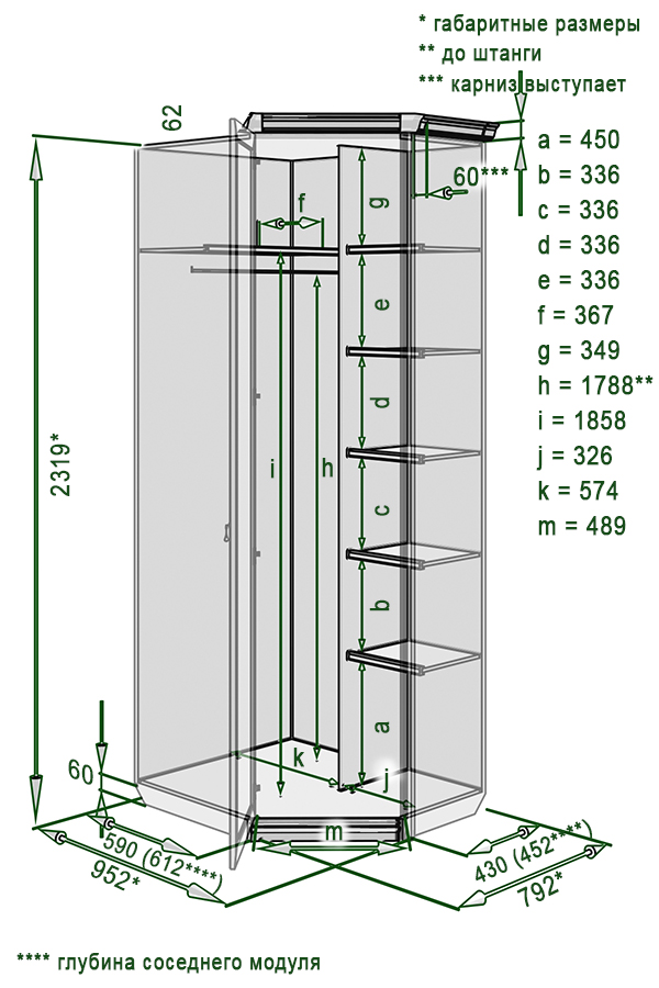 Конструктор угловой шкаф программа