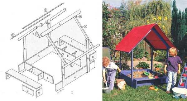 Детская песочница с крышкой чертежи