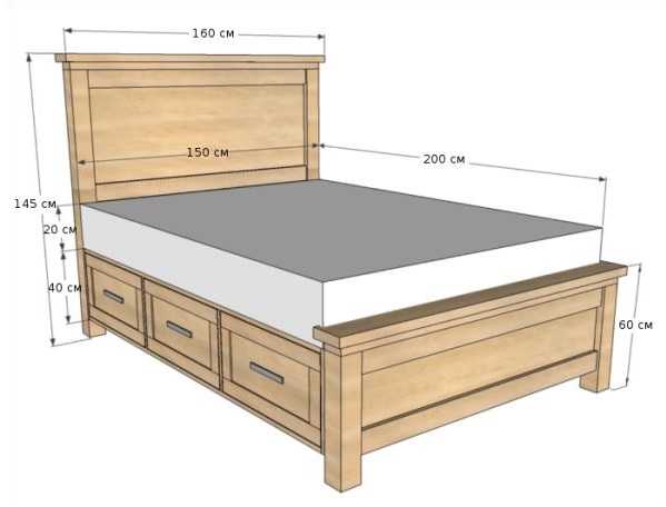 Кровать 140х200 своими руками подробный чертеж с размерами