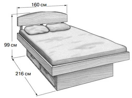 Размеры кровати с ящиками для белья