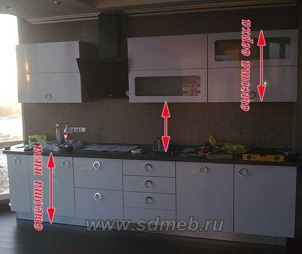 Стандартная глубина кухонного гарнитура нижних шкафов с встроенной техникой
