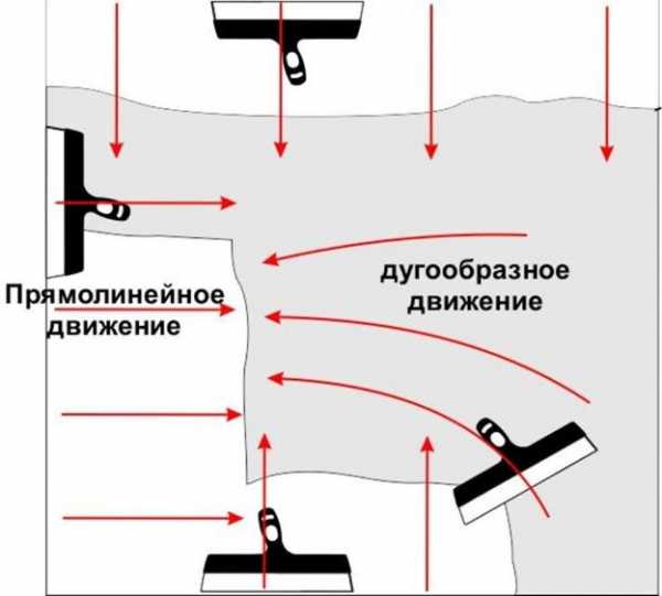 Риска под шпаклевку авто