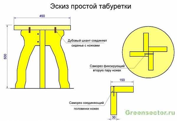 Сделать раскладную табуретку своими руками чертежи