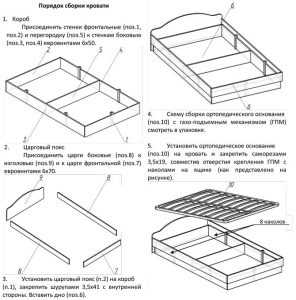 Схема сборки кровати мишутка
