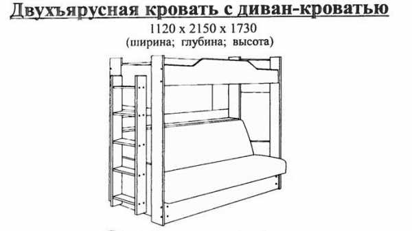 Схема сборки двухъярусной выдвижной кровати