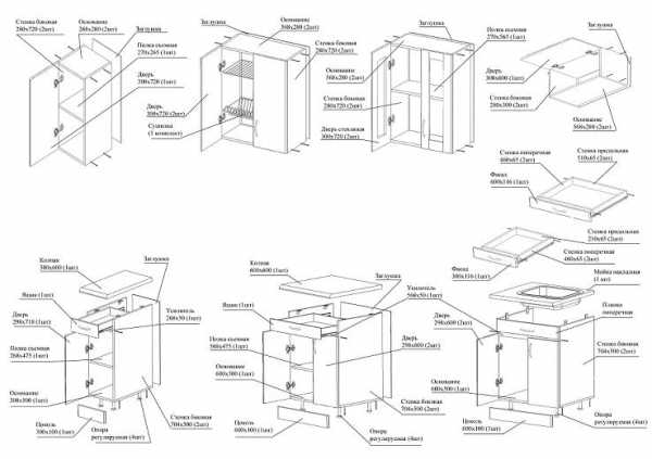 Пошаговая инструкция сборки кухни