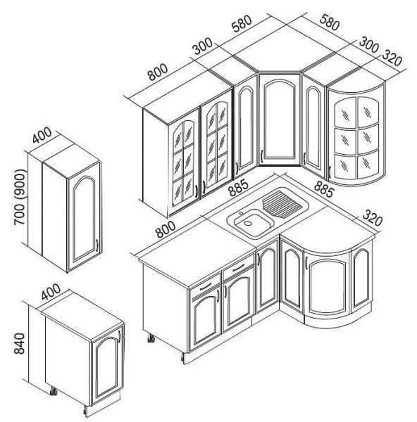 Стандартный размер мебели на кухню