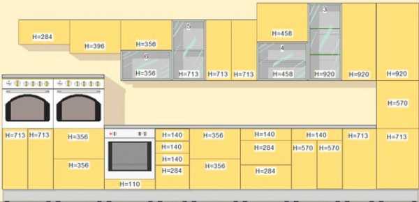 Стандартный размер нижних шкафов кухни