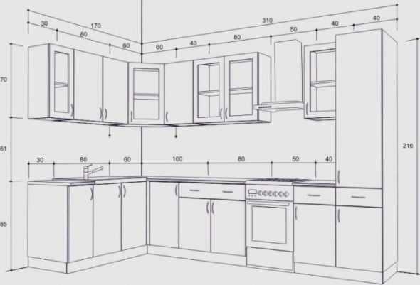 Размер шкафа кухни стандартный размер