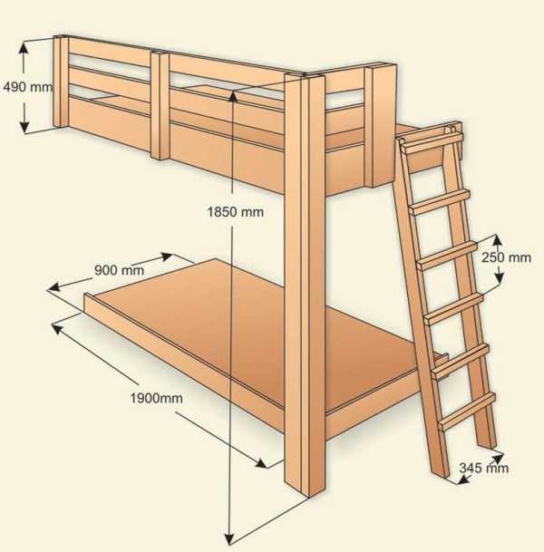 Лестница на кровать второго яруса своими руками