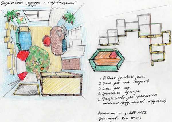 Рисунок дизайн своей комнаты