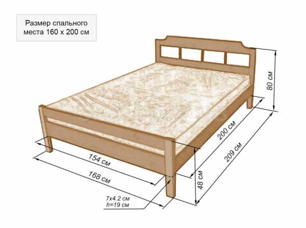 Матрас на кровать полуторка размеры стандарт