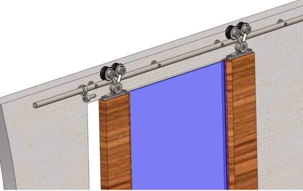Направляющие для сдвижных дверей шкафчика