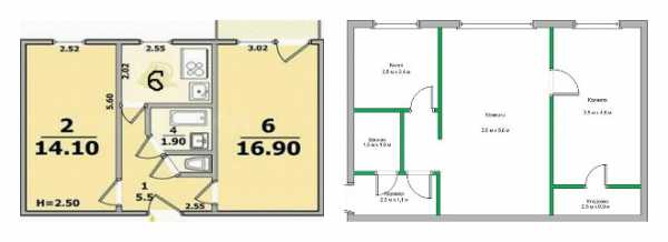 Размеры хрущевки 2 комнаты план