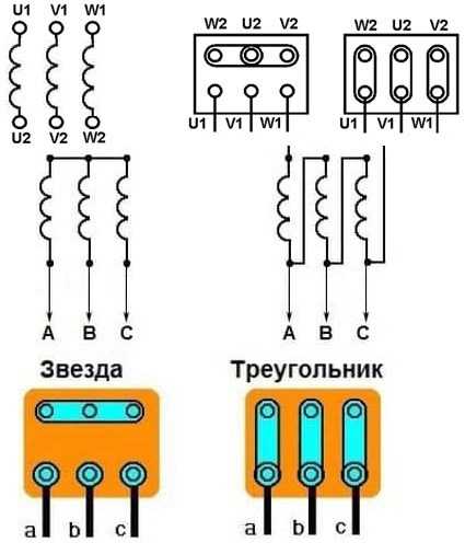 Схема подключения двигателя 380 на 220