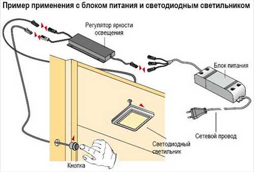 Монтаж светодиодной ленты в шкафу своими руками