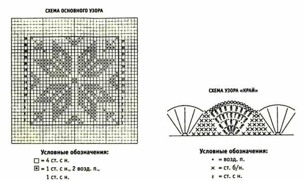 Сшить покрывало на кровать схема