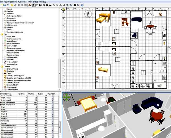 Программа размещения мебели в квартире