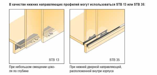 Направляющие для шкафа купе размеры ширина