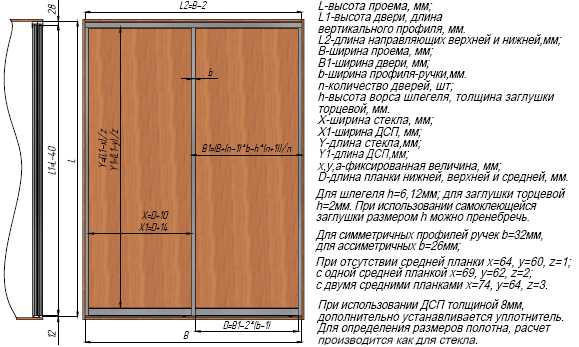 Направляющие для шкафа купе размеры ширина