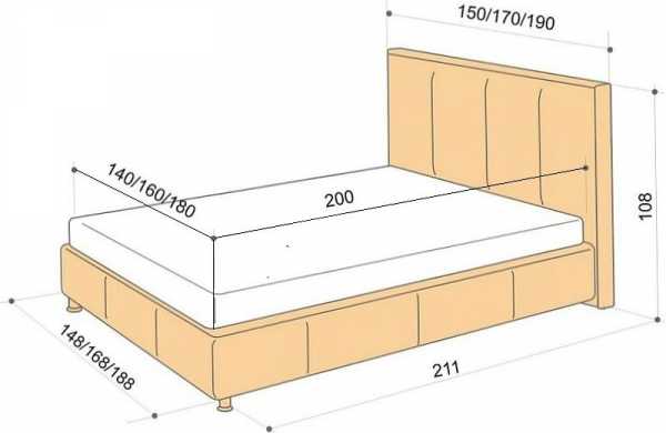 Размер панцирной кровати советской полуторки