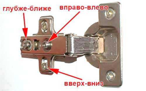 Регулировка подъемного механизма кухонных шкафов